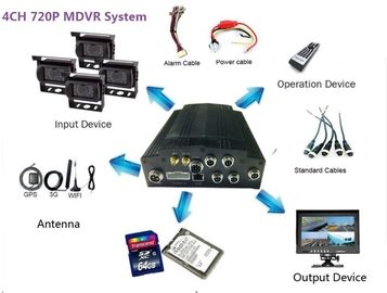 Chống rung tiêu chuẩn 4CH Truck HDD Mobile DVR 720P / 1080P với 3G / 4G GPS WIFI