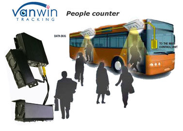 4CH Live Video gprs gps hệ thống đếm hành khách xe buýt với báo động wifi gps