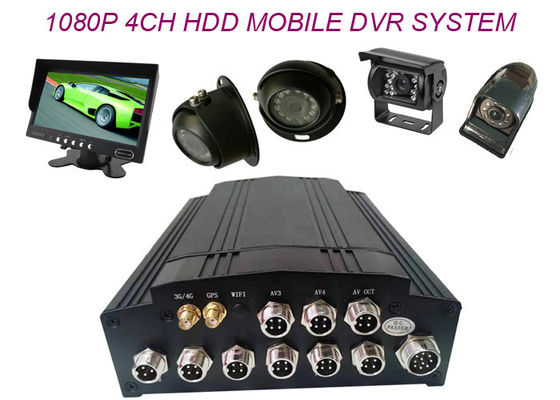 Đầu ghi DVR 10W 4G 3G GPS WIFI RS485 4CH 1080P HD DVR