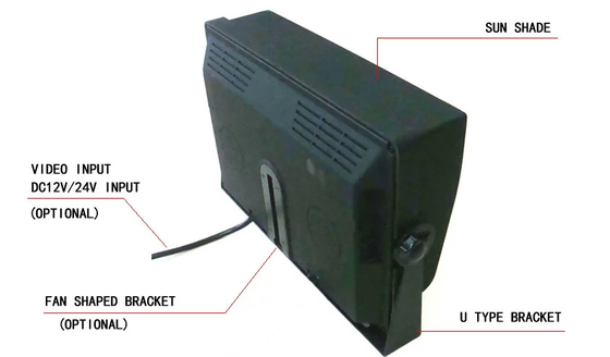 10.1 Inch Car VGA Monitor 1024X600IPS Hiển thị màn hình CCTV với đầu vào VGA và AV cho máy tính MDVR / PC