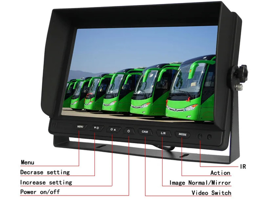 10.1 Inch Car VGA Monitor 1024X600IPS Hiển thị màn hình CCTV với đầu vào VGA và AV cho máy tính MDVR / PC